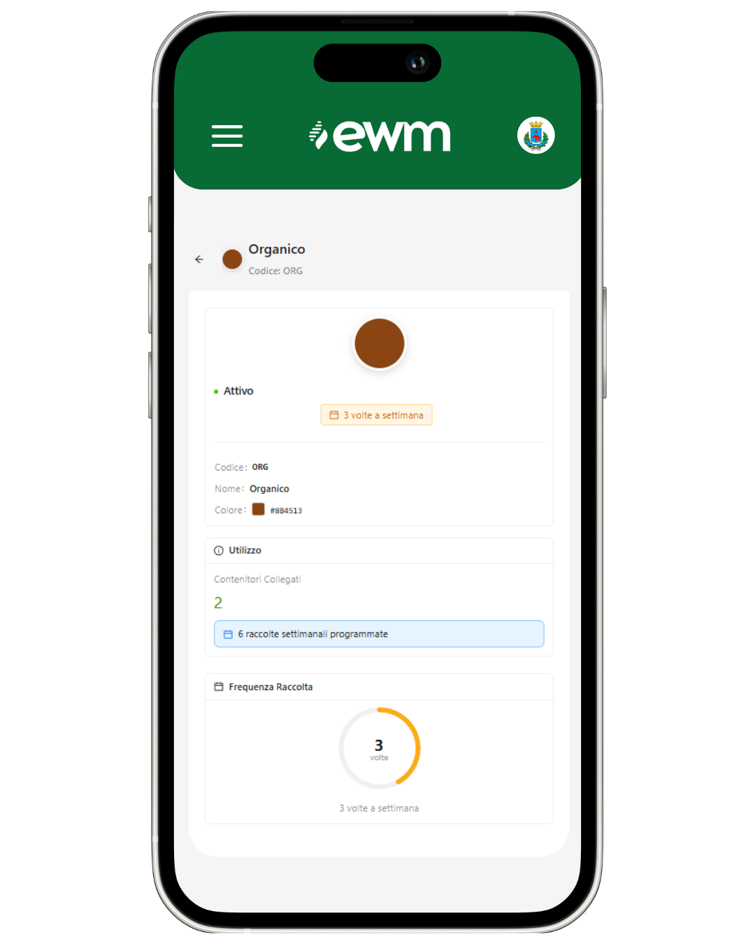 Mappa punti di raccolta