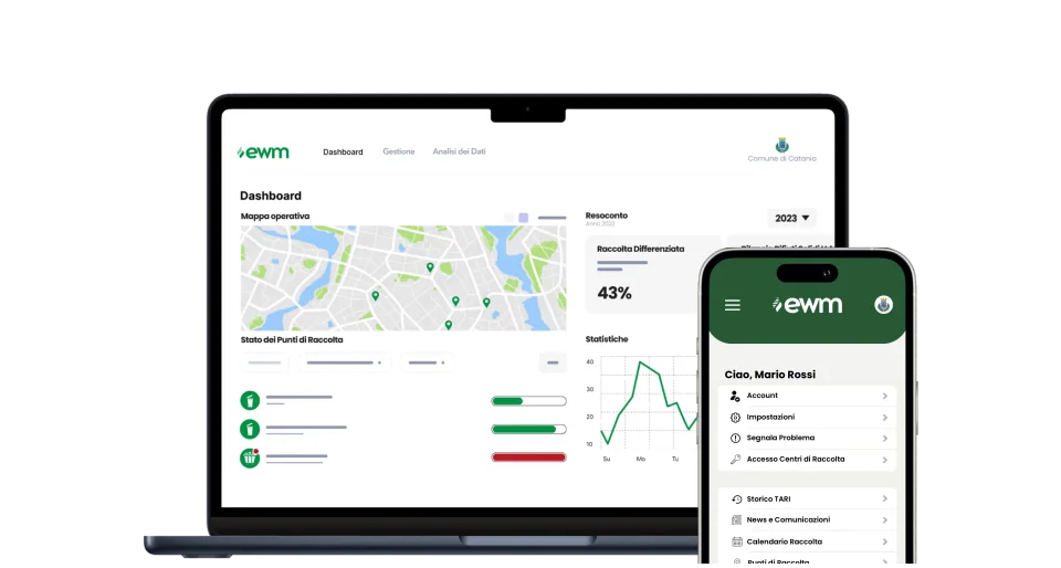 EWM reports and KPIs preview